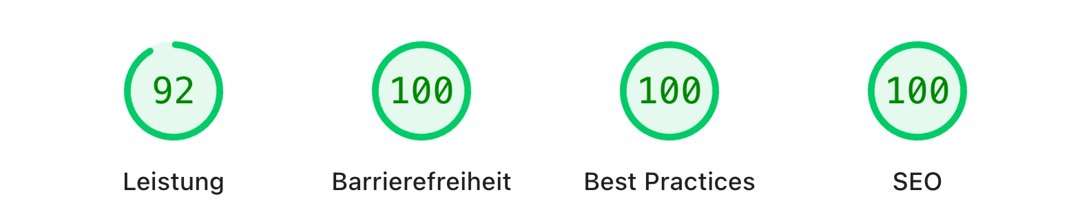 PageSpeed Insights für Breaker Tattoo Studio: Leistung 92, Barrierefreiheit 100, Best Practices 100, SEO 100
