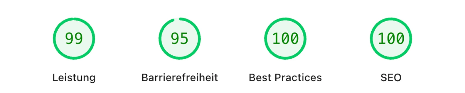 PageSpeed Insights für Nisha Beauty: Leistung 99, Barrierefreiheit 95, Best Practices 100, SEO 100